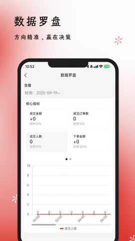 体此咪商家端(2)
