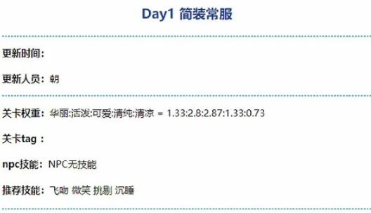 奇迹暖暖幽诡剧场玩法指南：如何玩转及搭配技巧分享