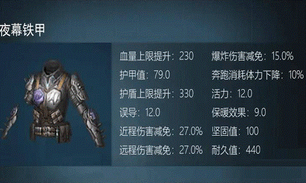 明日之后夜幕铁甲的制作方法是什么？这份明日之后夜幕铁甲制作攻略请收好