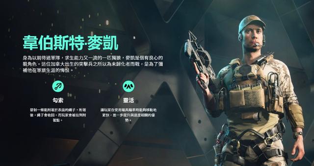 《战地2042》职业系统解析战地2042中包含哪些可选择的职业？