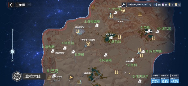 幻塔维拉清剿名单里的怪物都分布在哪些地方？这里汇总了它们的具体位置信息