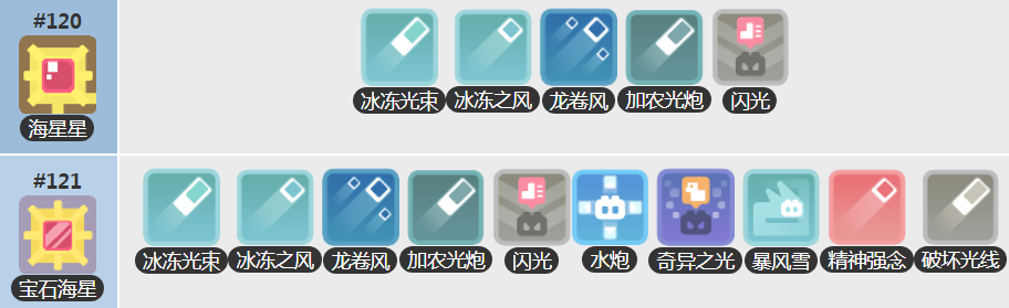 宝可梦大探险海星星食谱配方大公开宝可梦大探险海星星获取攻略