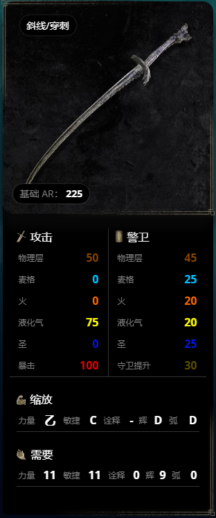 艾尔登法环里的龙鳞之刃表现如何？这里有它的属性详情介绍