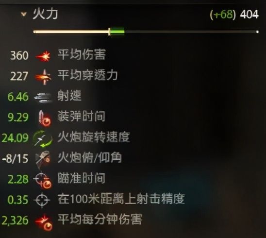 坦克世界里的E75TS表现如何？来看看坦克世界E75TS的详细介绍