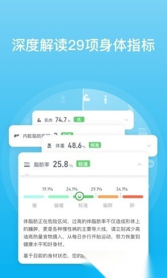 picooc智能体脂仪图2