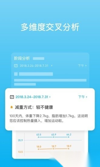 picooc智能体脂仪图3