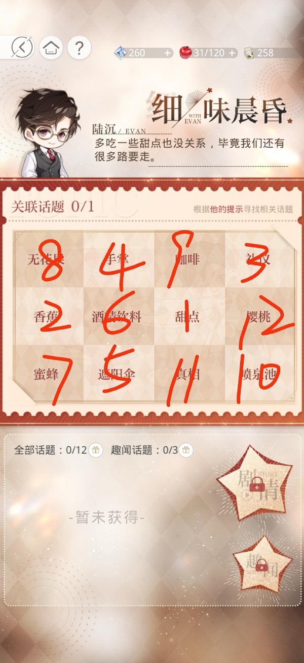 光与夜之恋细味晨昏话题通关方法是什么？光与夜之恋细味晨昏话题通关指南