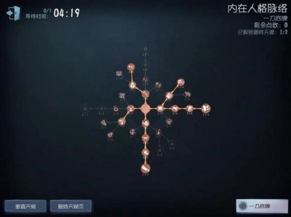 第五人格蜘蛛天赋如何加点？2022年第五人格蜘蛛天赋加点建议