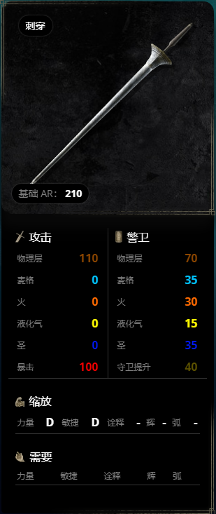 艾尔登法环骑兵长矛的获取方法是什么？这份攻略告诉你答案