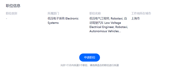 特斯拉上海正紧急招聘Robotaxi相关人才