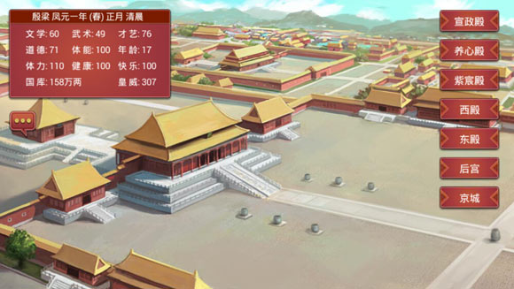皇帝成长计划2中关于皇帝各项属性的详尽解读