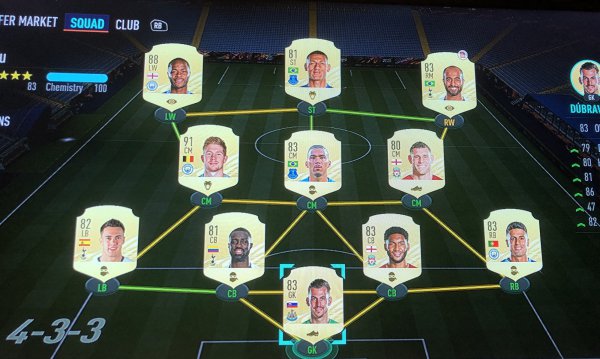 fifa21开荒阵容推荐FIFA21开荒经验与进攻技巧分享