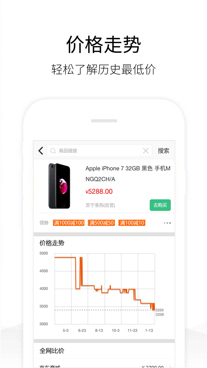 历史价格查询正版(2)
