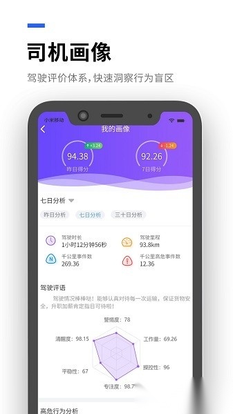运到了安卓官方版图1