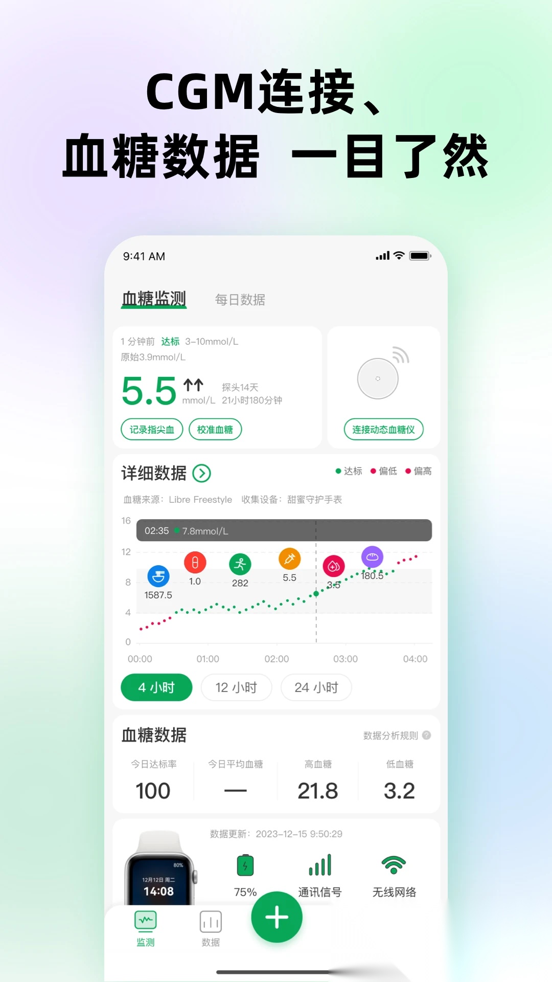 甜蜜守护图1
