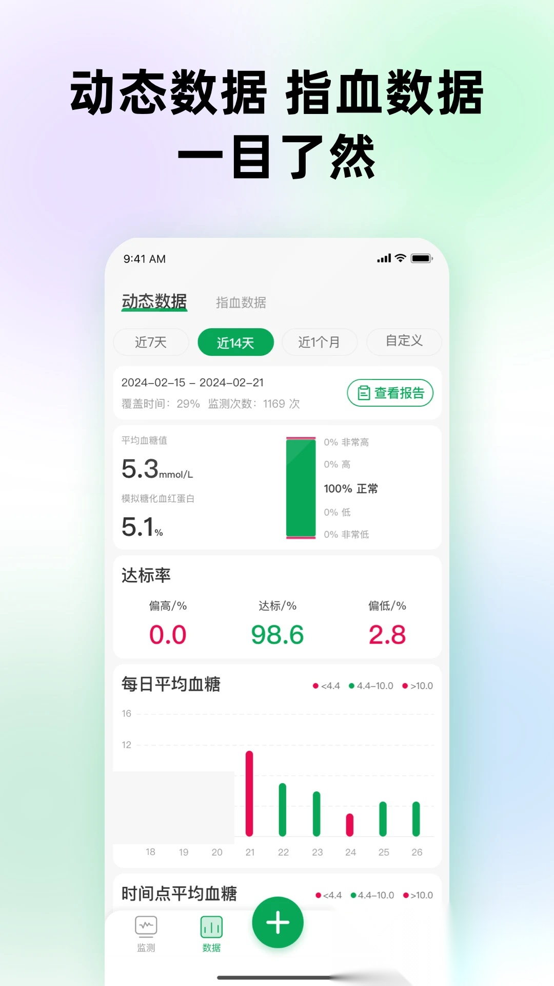甜蜜守护图3