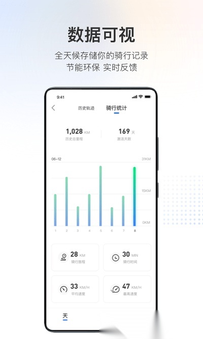 派电出行原版图3