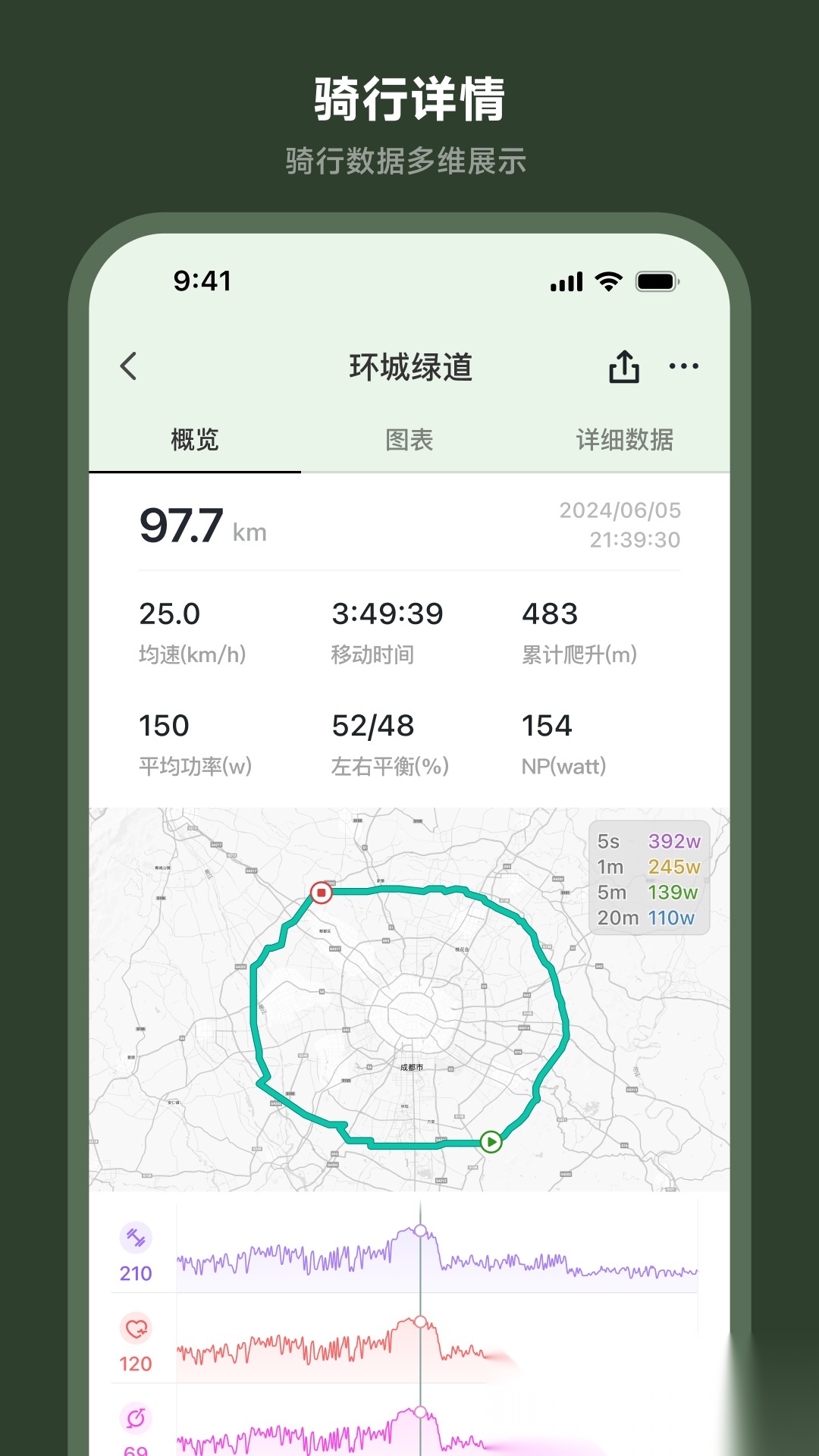 洛克兄弟官方版图2