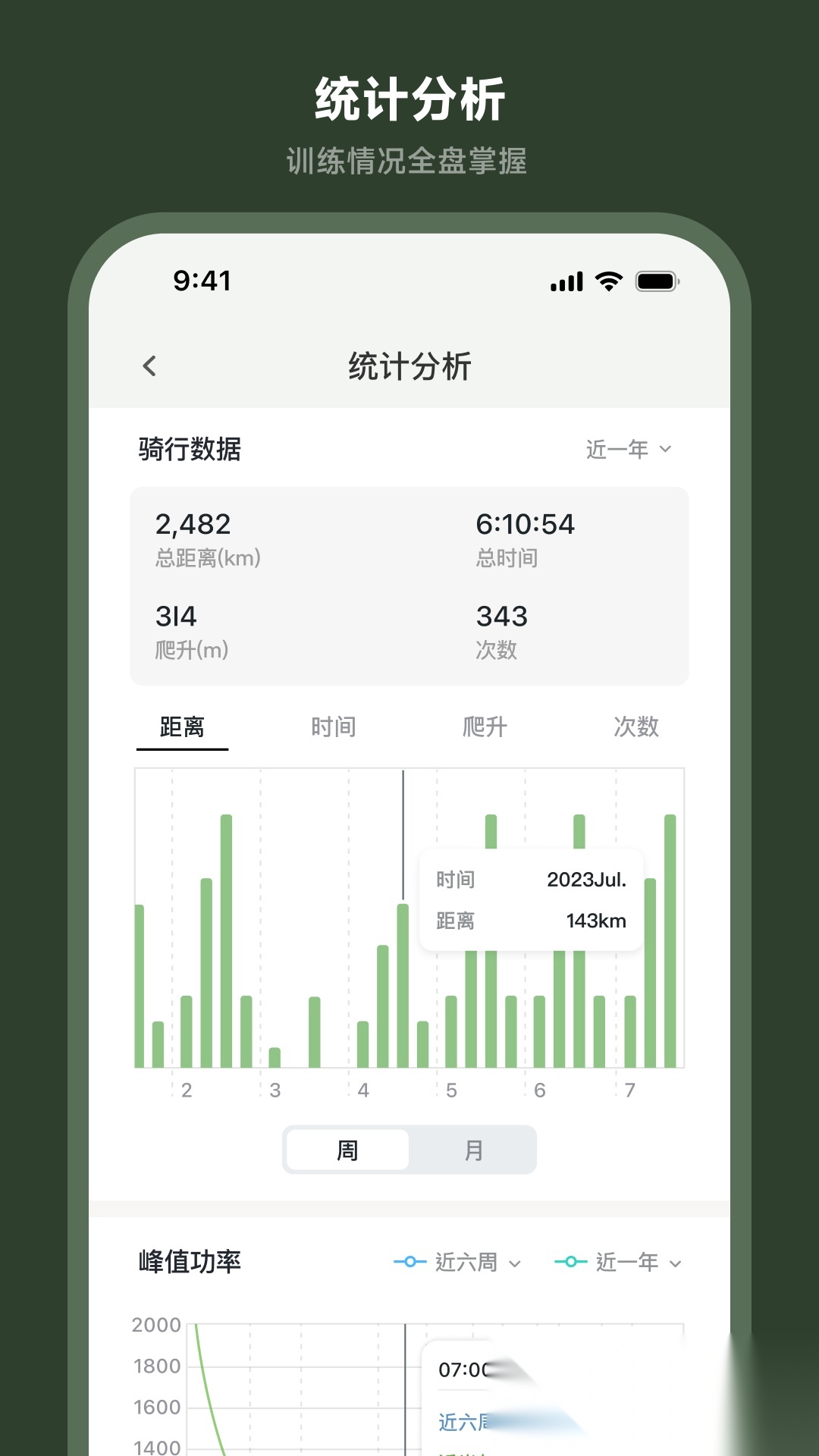 洛克兄弟官方版图4