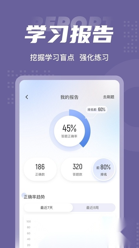 无人机驾驶员考试聚题库2026免费原版图4