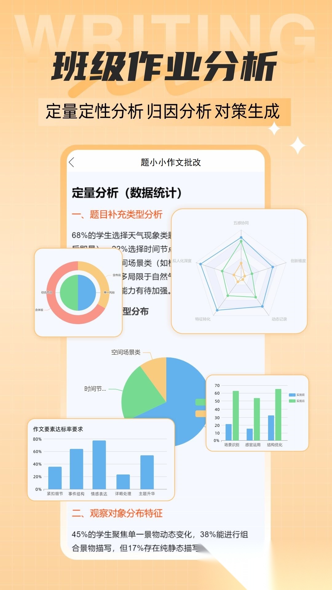 题小小作文批改