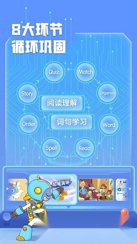 洪恩英文宝(原洪恩精读ABC)原版图2