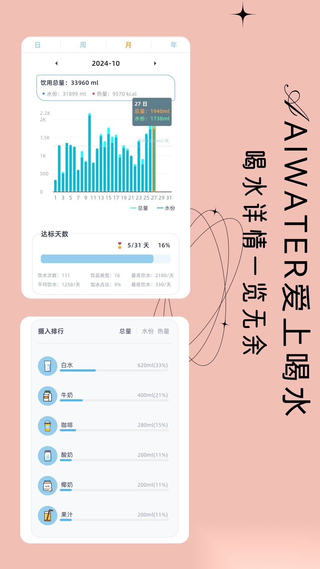 爱上喝水无广告版图5