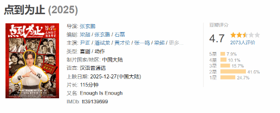 尹正主演的翻拍经典喜剧《金馆长》新片，豆瓣评分仅4.7分，口碑翻车了