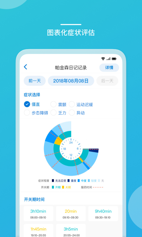嘉医有品(4)
