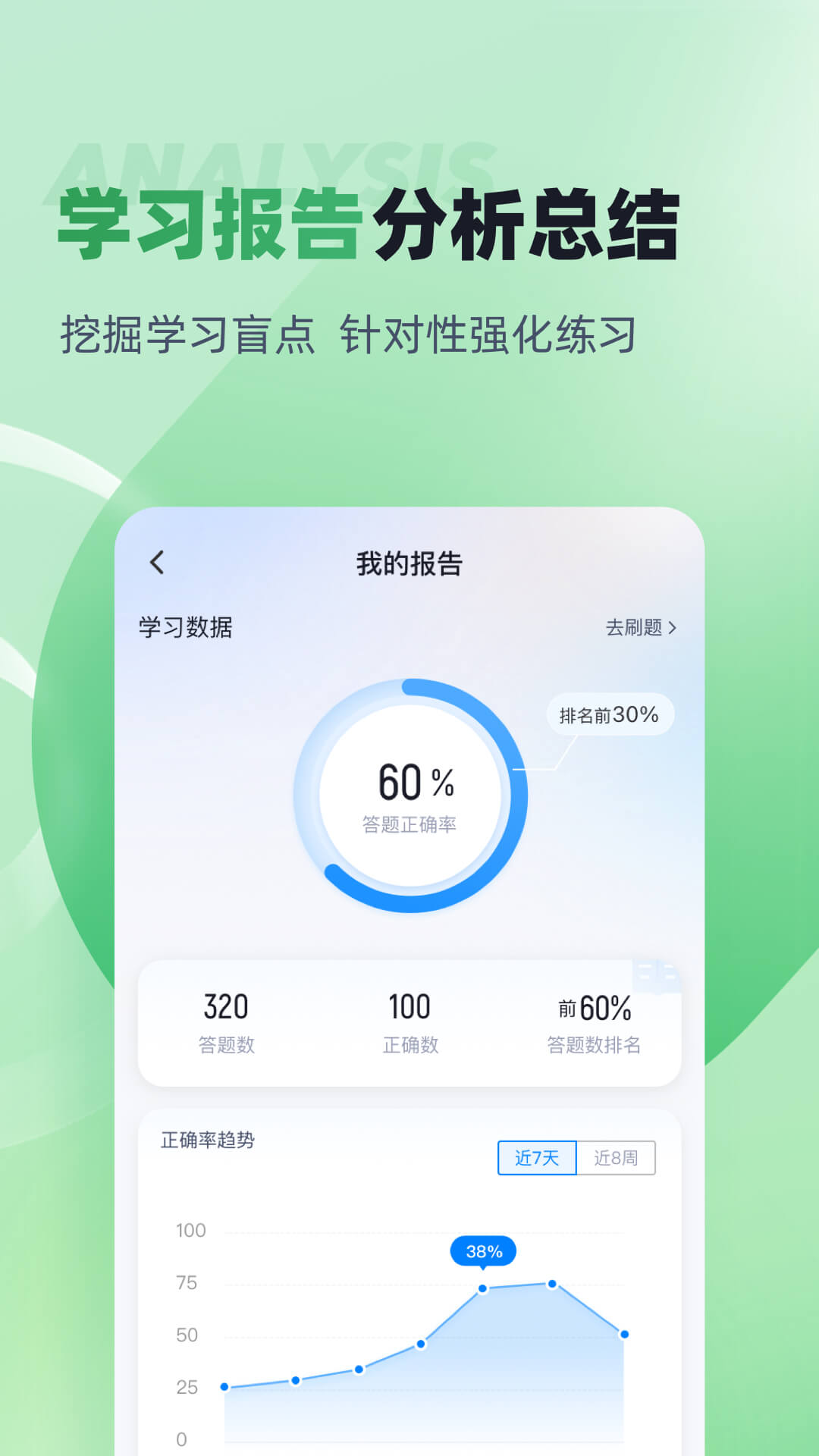 邮件快件安检员考试聚题库图4