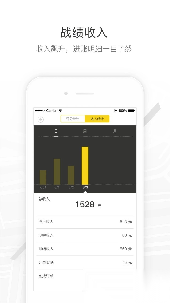 马帮司机图4