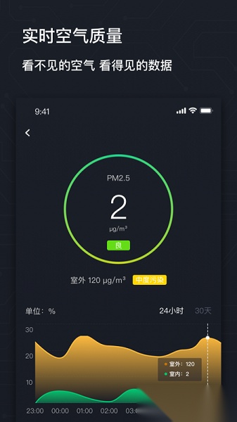 AIRMX秒新软件