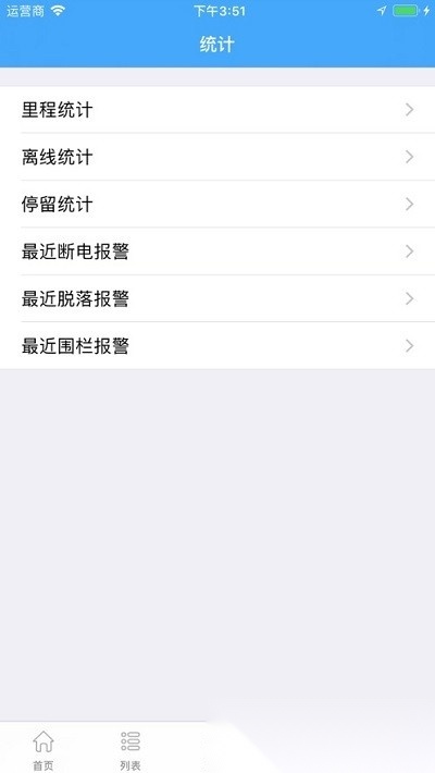 金途车联最新版图2