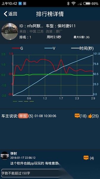 车涯软件