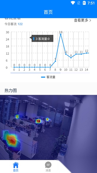 轻照守望手机最新版图3