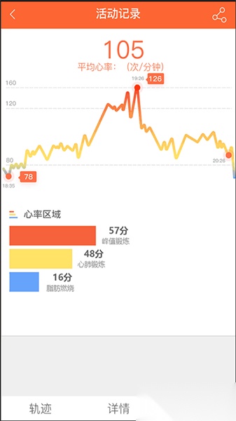veryfitpro软件免费版图1