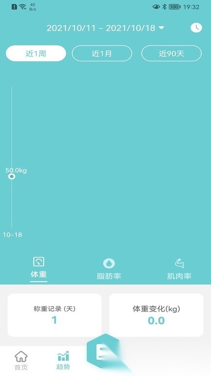 轻巧最新版图1