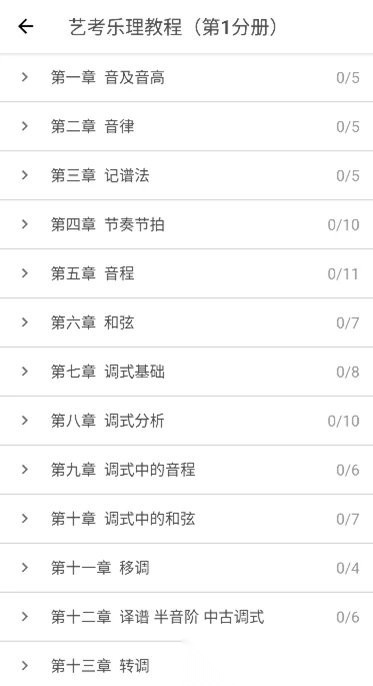 木耳音乐软件(乐音)官方正版图2