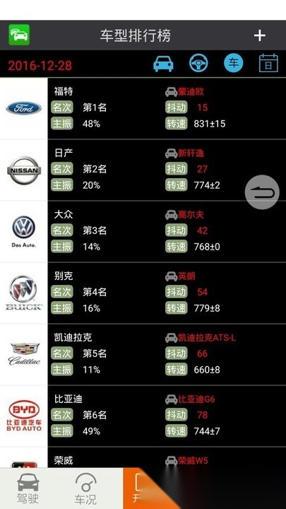 友趣安驾手机版(2)