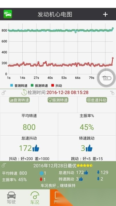 友趣安驾手机版(4)