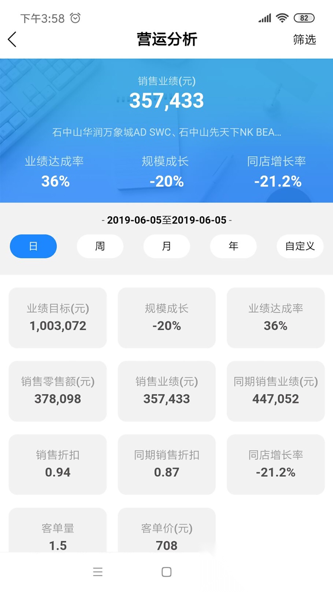 YY Dashboard 官方最新版图2
