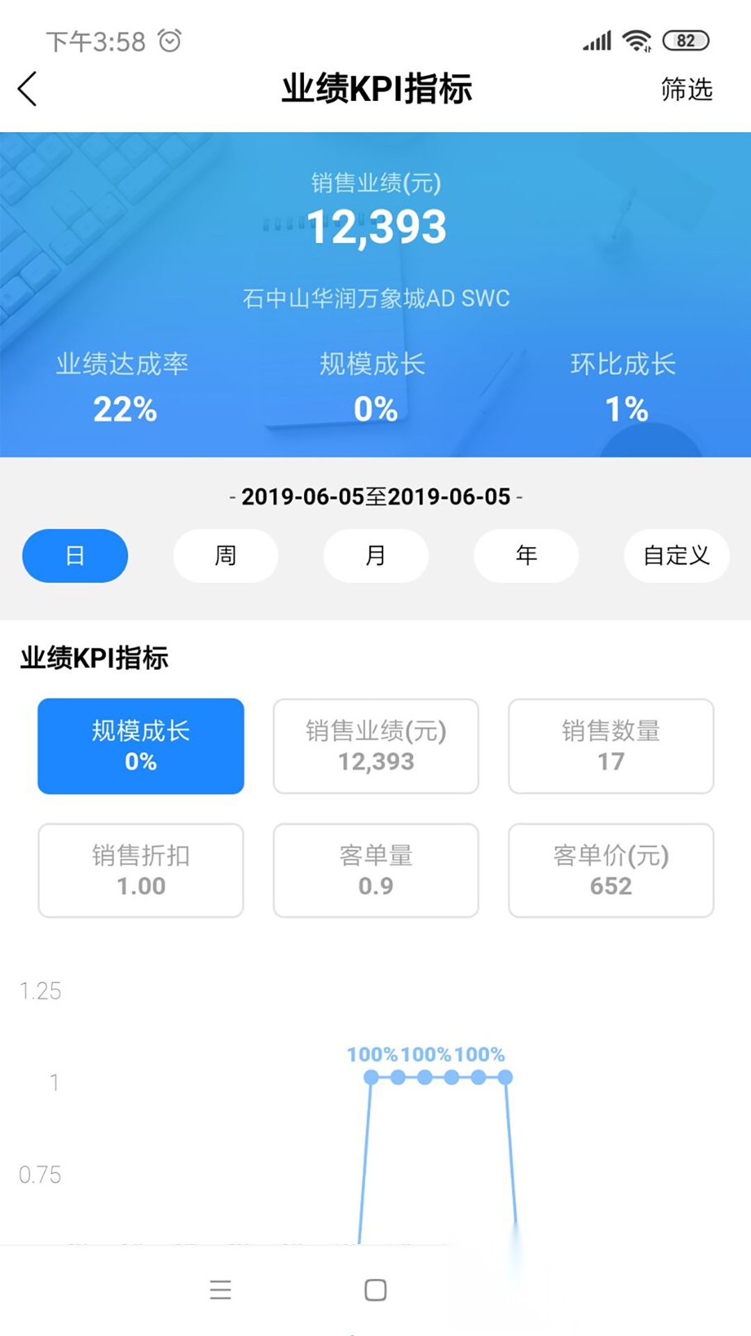 YY Dashboard 官方最新版图4