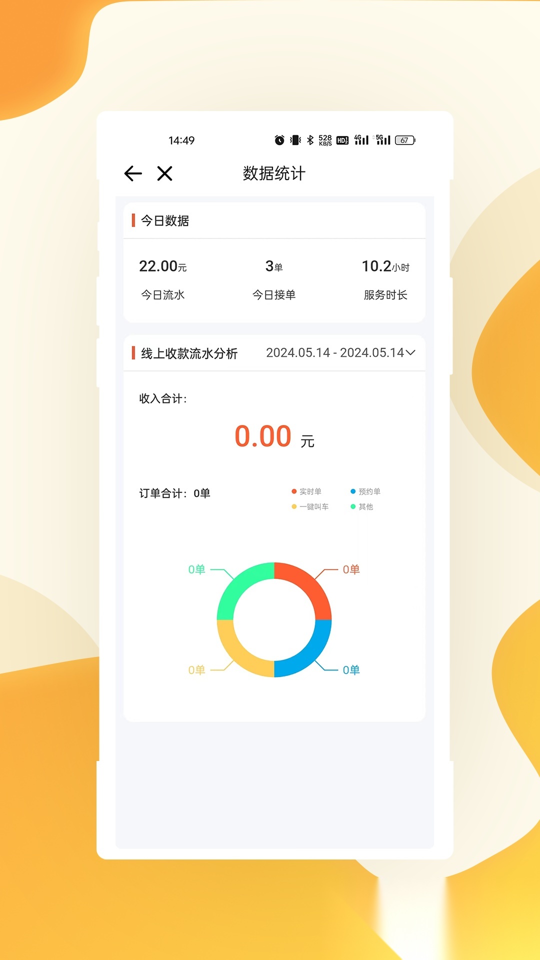 有滴出行司机端App官方正版图1