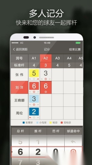 voogolf高尔夫助手手机版图3