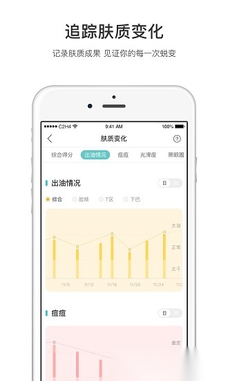 你今天真好看肤色测试手机最新版图3