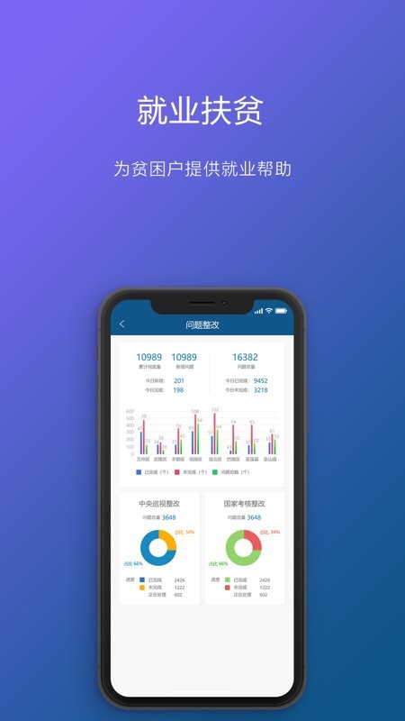 渝防贫最新版图5