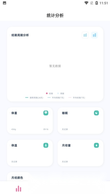 柠檬小月记录生理期官方版图6