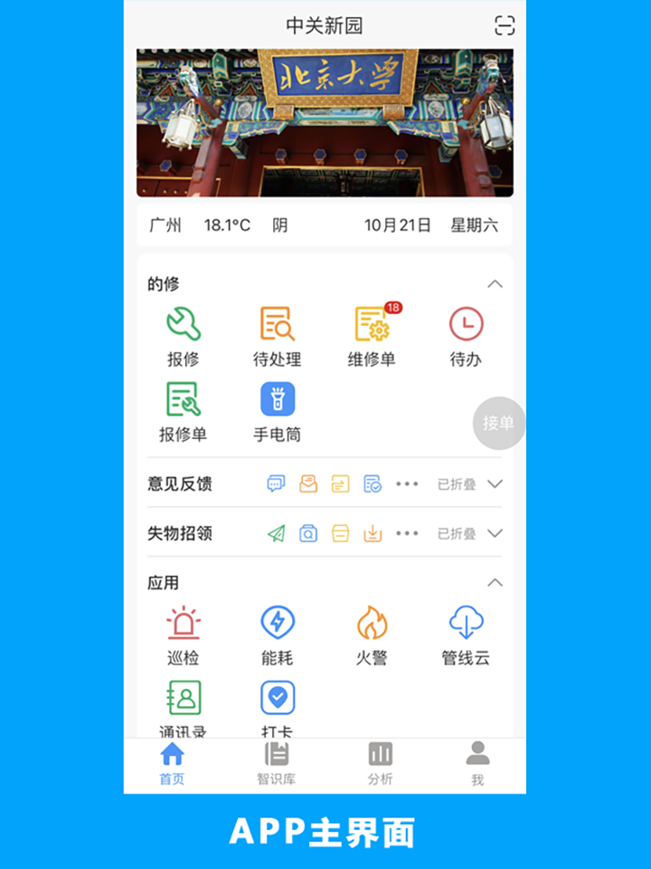 的修手机版图1