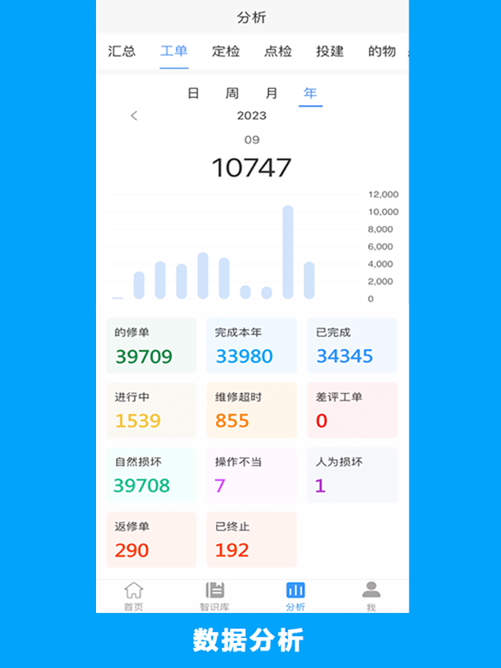 的修手机版图5