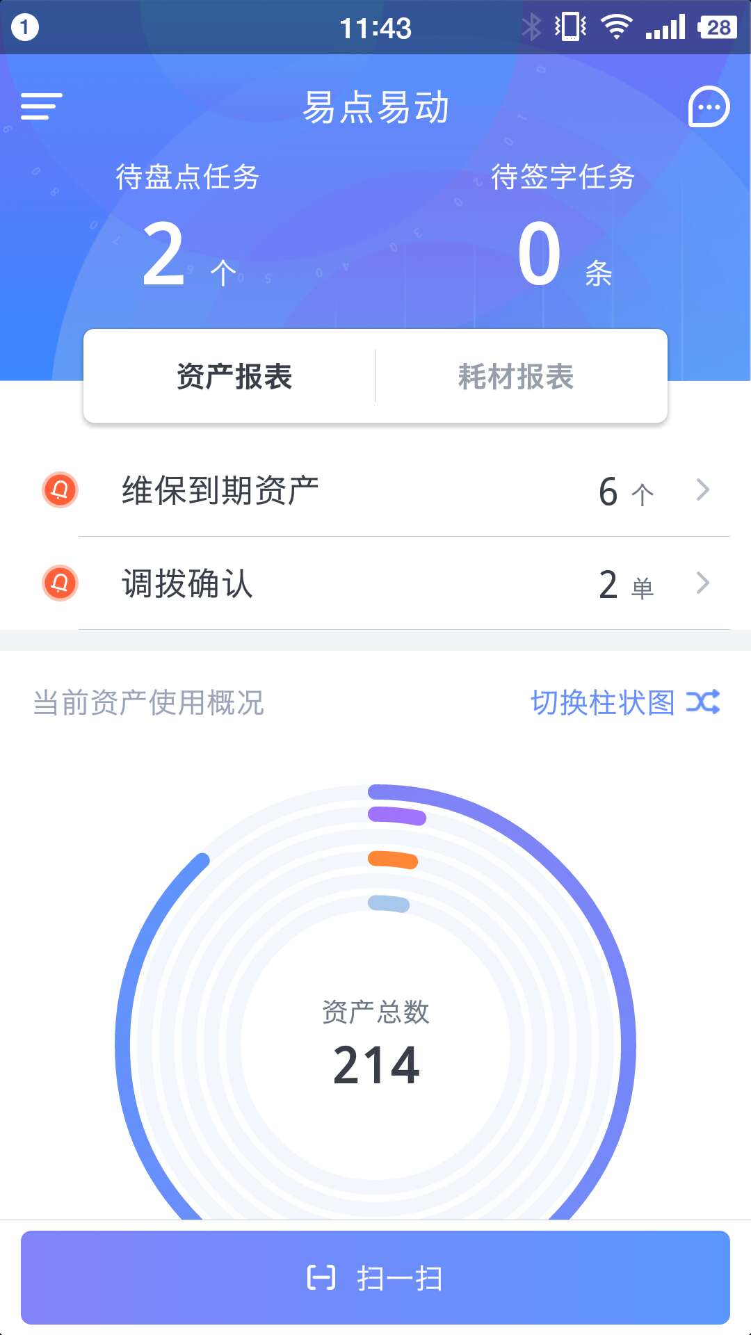易点固定资产管理图2
